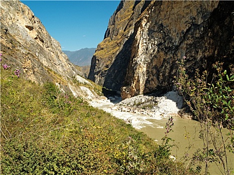 虎跳峡,中国