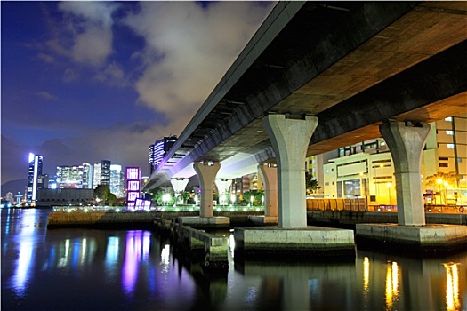 仰拍,高架桥,城市