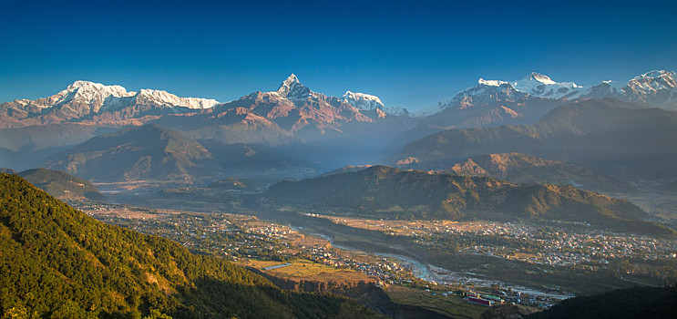 喜马拉雅山脉全景图图片