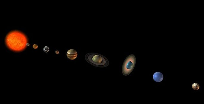 太阳系,太阳,星球,水银,地球,火星,木星,土星