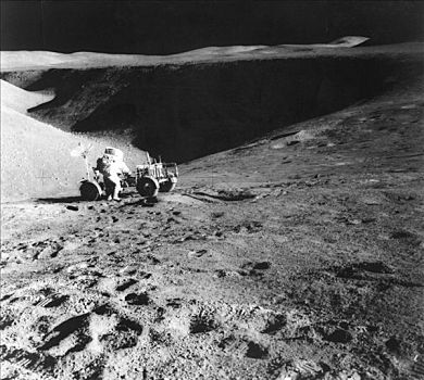 活动,火山口,阿波罗15号