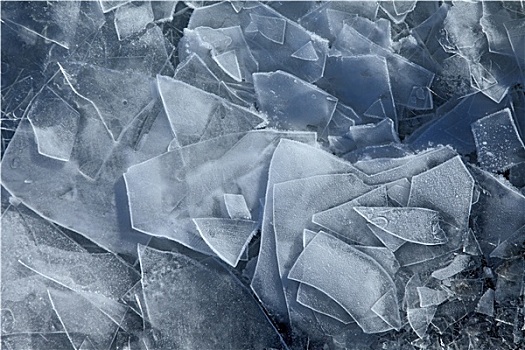 冰,表面