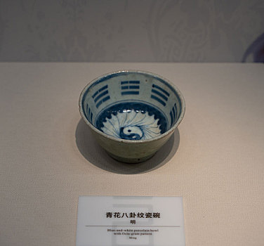 四川绵阳三台县博物馆藏文物明代青花八卦纹瓷碗