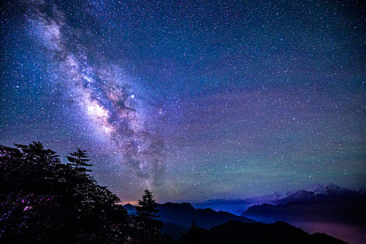 貢嘎山銀河星空