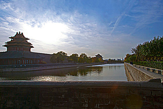 北京故宫角楼风景