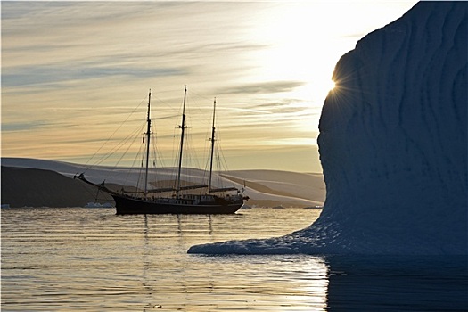 帆船,北极圈,日落