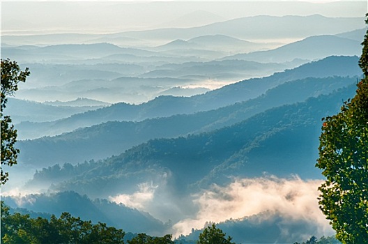 蓝脊公园大道,景色,山,俯瞰,夏天,风景