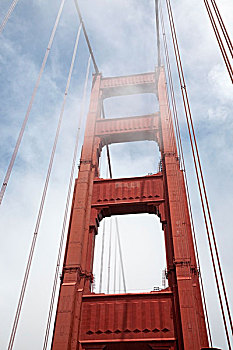 旧金山,加利福尼亚,美国,仰视,金门大桥