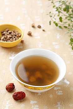 黄芪白术大枣茶