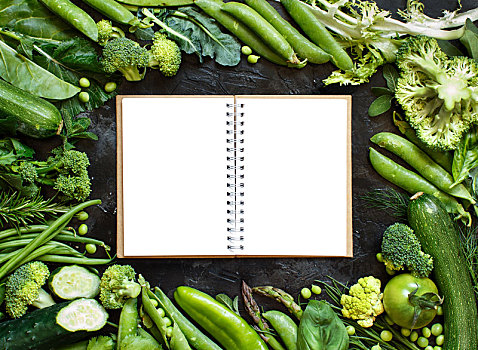 绿色食品,笔记本