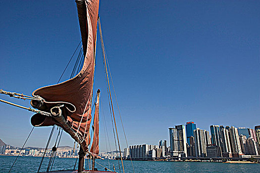 中国帆船,维多利亚港,北方,指示,天际线,背景