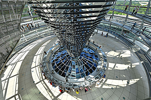 德国,柏林,蒂尔加滕,地区,德国国会大厦,德国联邦议院,玻璃,圆顶,德国人,1999年,建筑师,诺曼福斯特