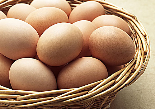 鸡,蛋,篮子