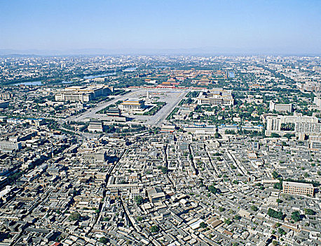 北京市容,北京市