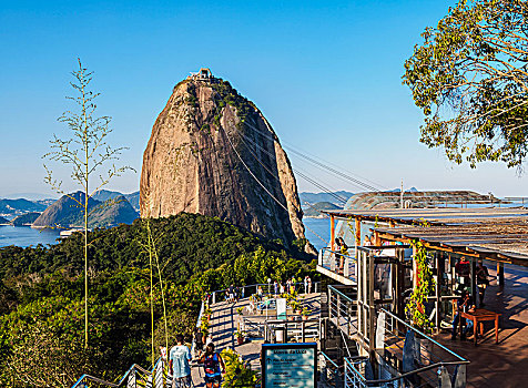 面包山,缆车站,里约热内卢,巴西,南美