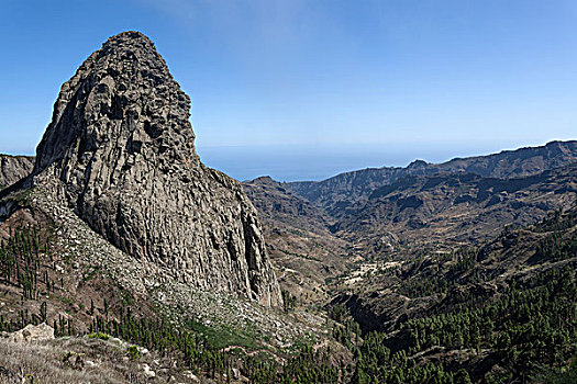 风景,眺台,加纳利群岛,西班牙,欧洲