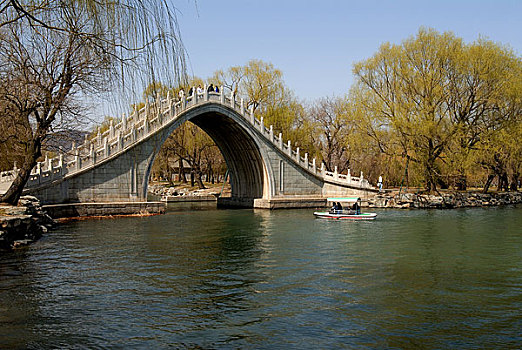颐和园玉带桥