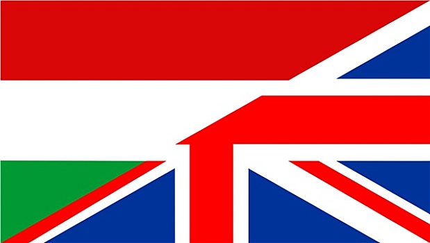 英国,匈牙利,旗帜