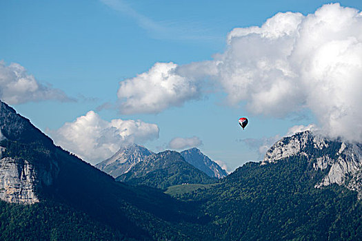 气球,阿尔卑斯山