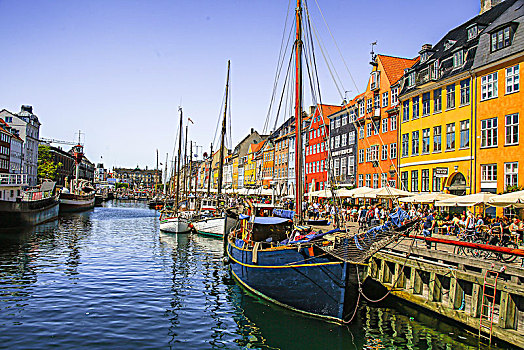 河边的哥本哈根