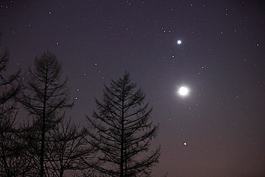 月亮,金星,木星