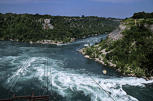 加拿大,安大略省,尼亚加拉河,漩涡