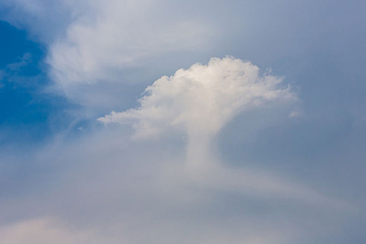 天空素材