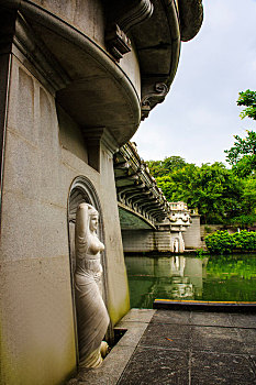 桂湖欧式桥