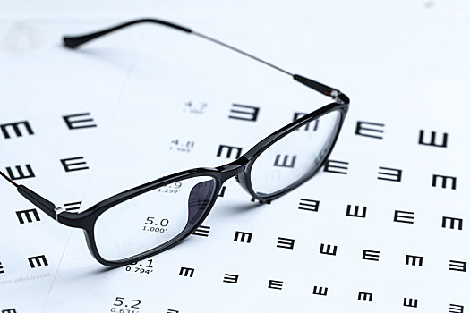 眼镜放在视力表背景上