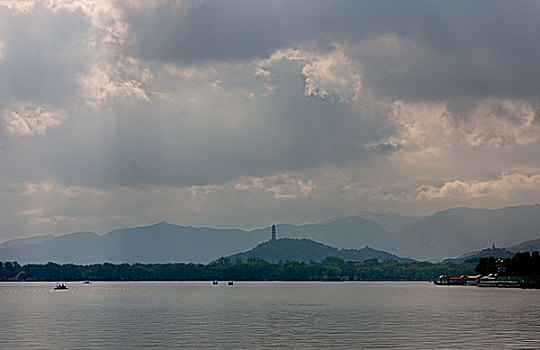 颐和园,昆明湖,玉泉山,玉泉塔,玉峰塔