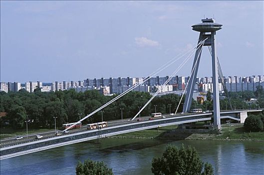 布拉迪斯拉瓦,多瑙河