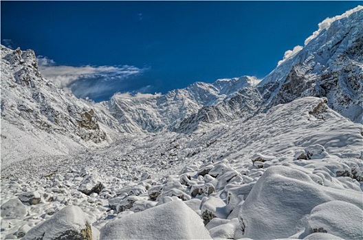 喜马拉雅山,靠近