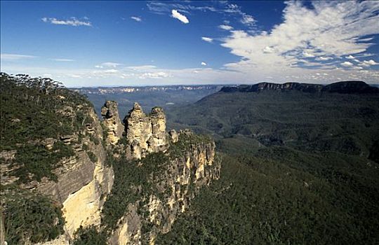 三姐妹山,蓝山,澳大利亚