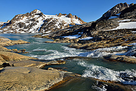 河,峡湾,安马沙利克岛,东方,格陵兰,北美