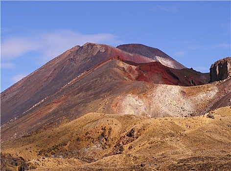 山,红色,火山口