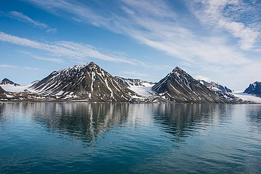 斯瓦尔巴特群岛,北极