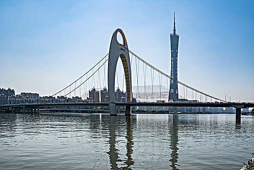 广州城市建筑摩天大楼