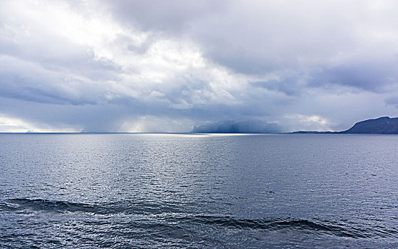 海洋,罗弗敦群岛