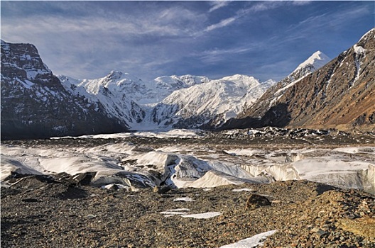 冰河,吉尔吉斯斯坦