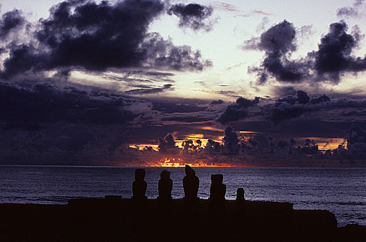 复活节岛,阿胡塔哈伊,摩埃石像,日落