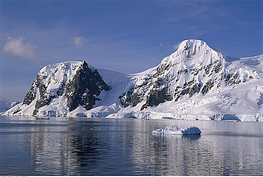 山峦,冰河,南极