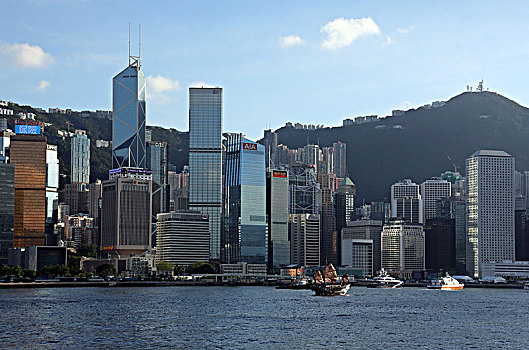 香港城市风景