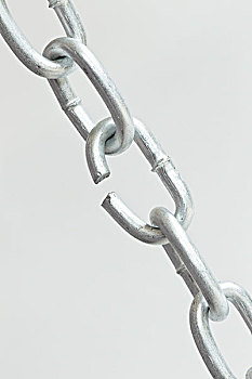 钢铁,链子,象征,只有,薄弱环节