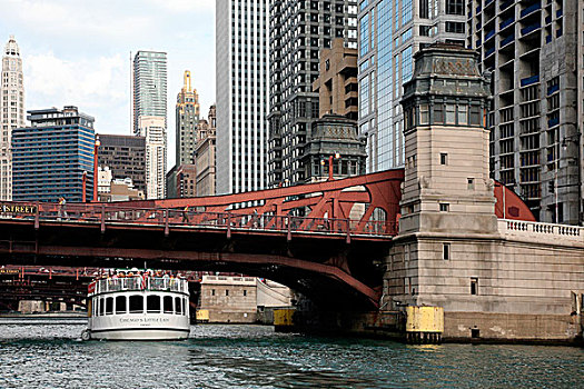 芝加哥河