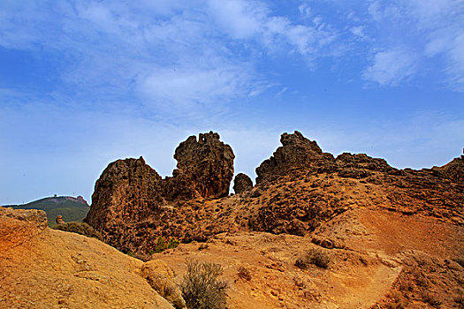 大卡纳利岛,风景