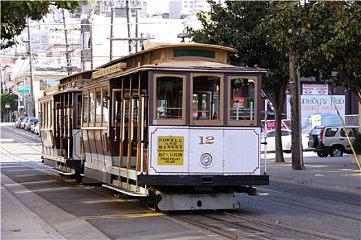 有轨电车,旧金山