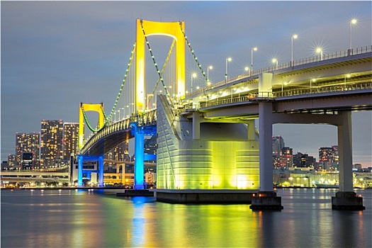 彩虹桥,东京