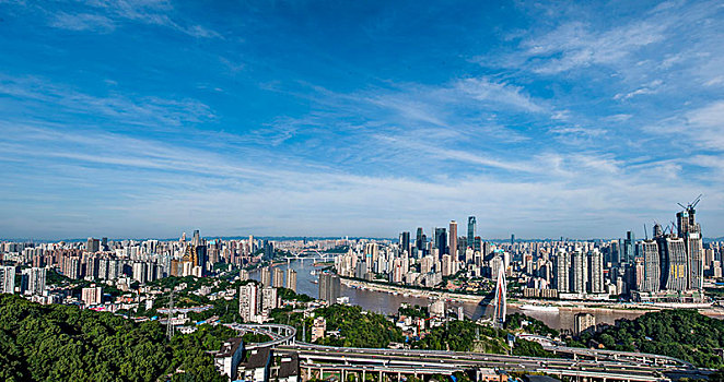 2025年重庆市城区风貌