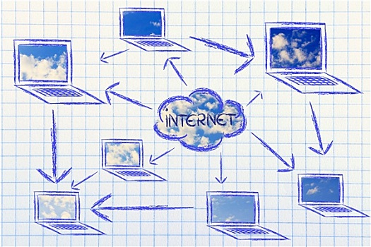 网络,互联网,联系,数据,分享