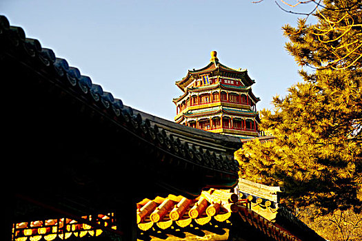 颐和园,北京,万寿山,昆明湖